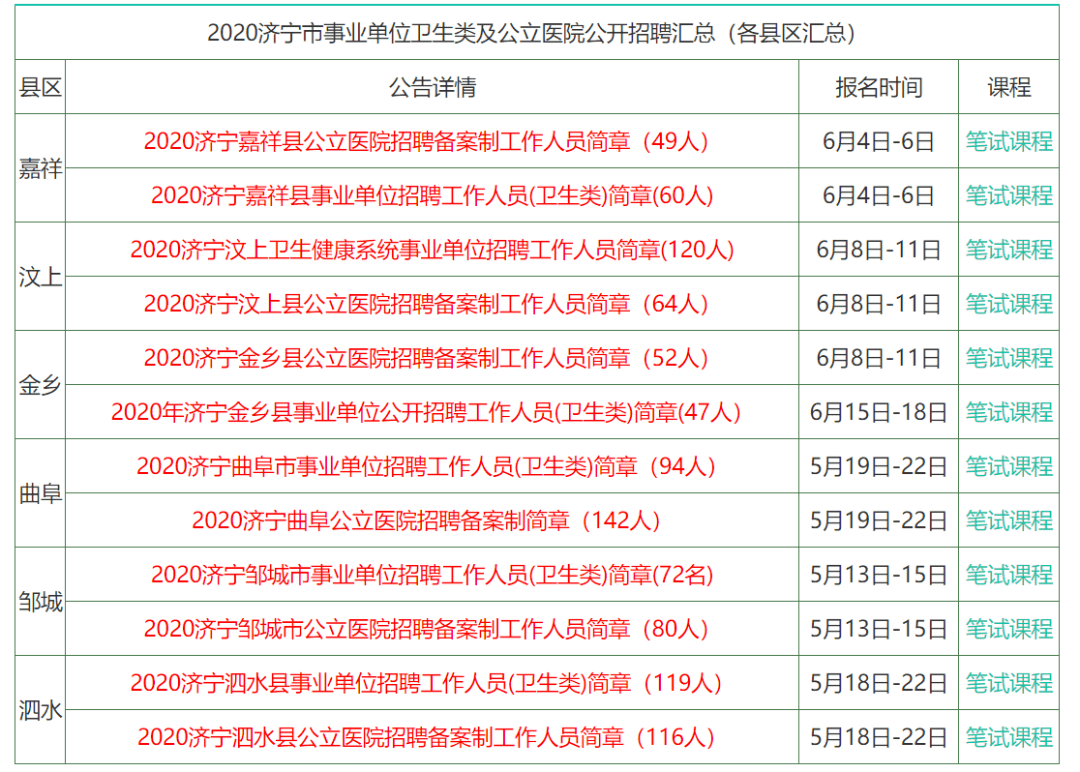 2024年香港挂牌正版大全,精选资料解析大全完整版210.281