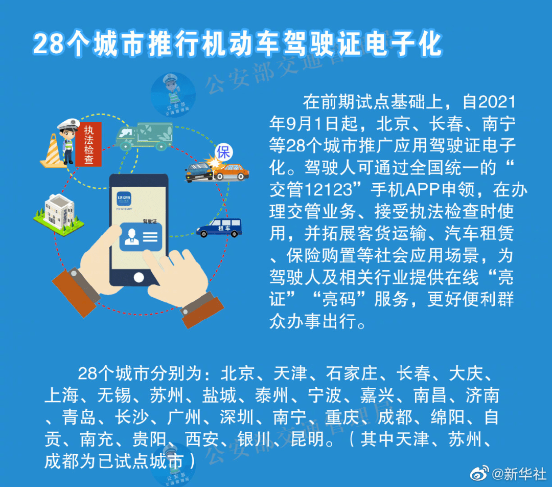 新澳全年资料免费公开,最佳精选解释落实专业版200.270