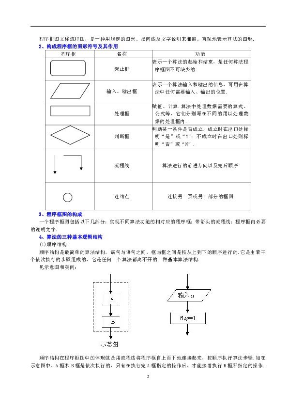 二四六天空彩944cC入口,精选资料解析大全专业版230.330