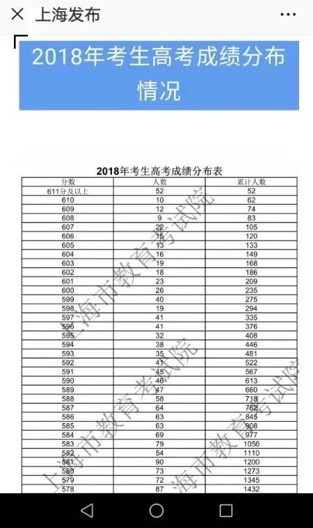 2024年12生肖49码图,最佳精选解释落实高端版250.301