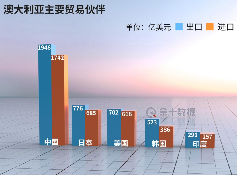 新澳最新最快资料新澳60期,精选资料解析大全超级版230.310