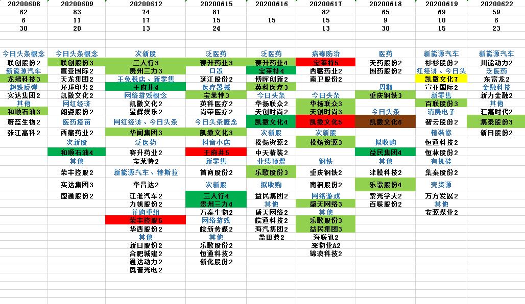 2024新澳门今天晚上开什么生肖,精选解释解析落实超级版240.251