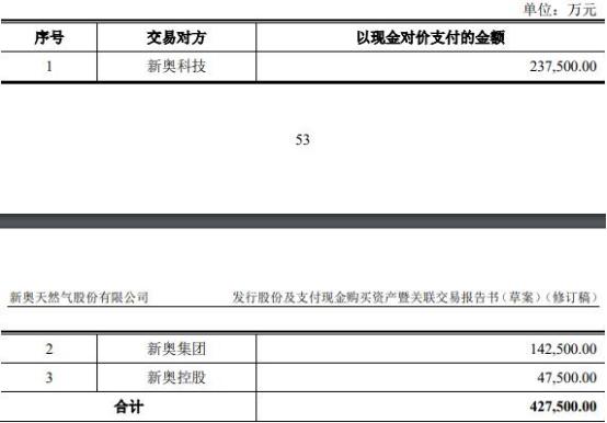 新奥2024资料大全,文明解释解析落实高效版220.331