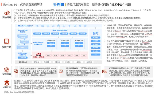 管家婆精准资料会费大全,精选解释解析落实完整版210.330