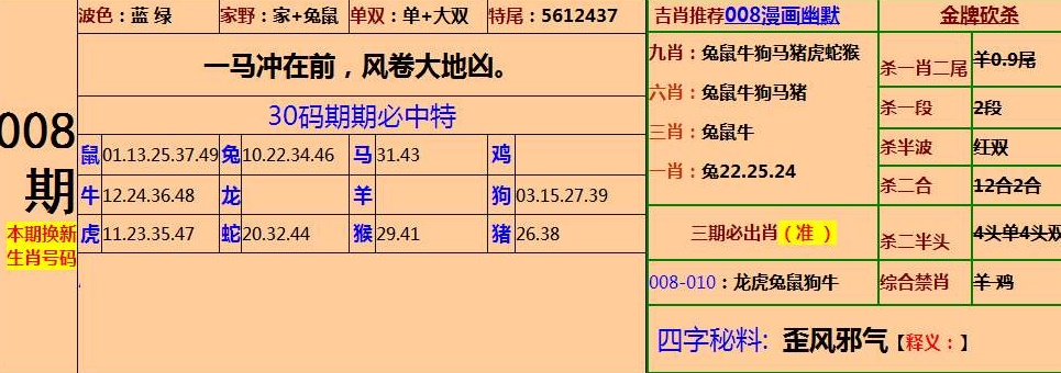 三肖三码中特期期准资料,最佳精选解释落实高效版220.271