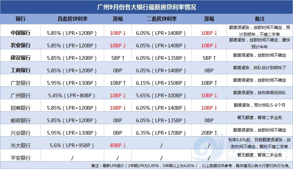 澳门最准一码100,精选资料解析大全高级版250.320