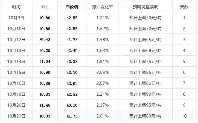 2024新澳今晚资料免费,精选解释解析落实高端版230.301