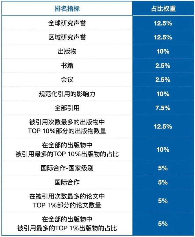 新澳门49码中奖规则,文明解释解析落实高效版250.271