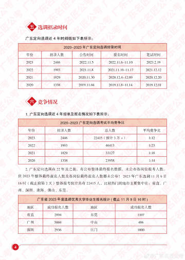 关于广东省考公告的全面解读