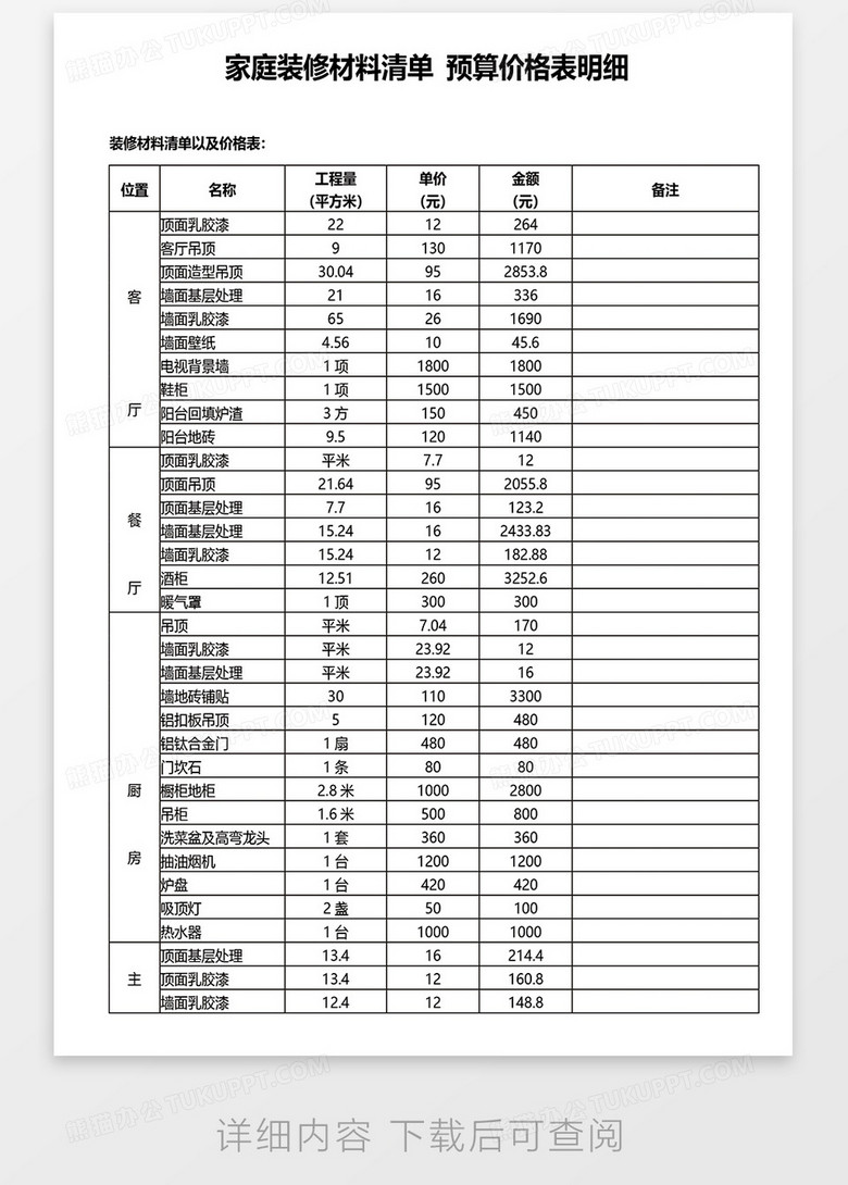 广东省清单预算样本详解