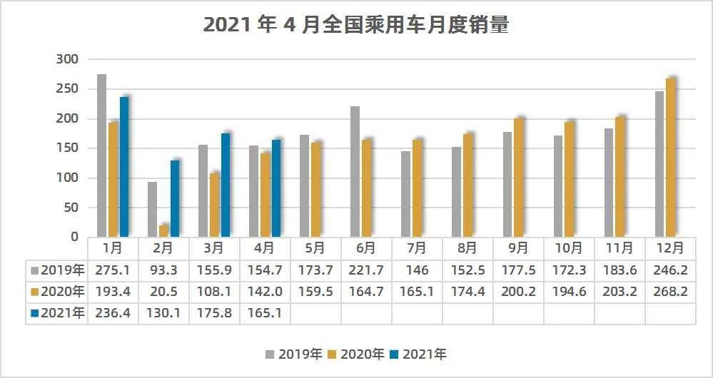 六个月早产儿的成活率及其影响因素