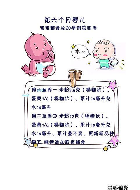 四个月宝宝一周不拉屎怎么办？全面解析宝宝便秘问题