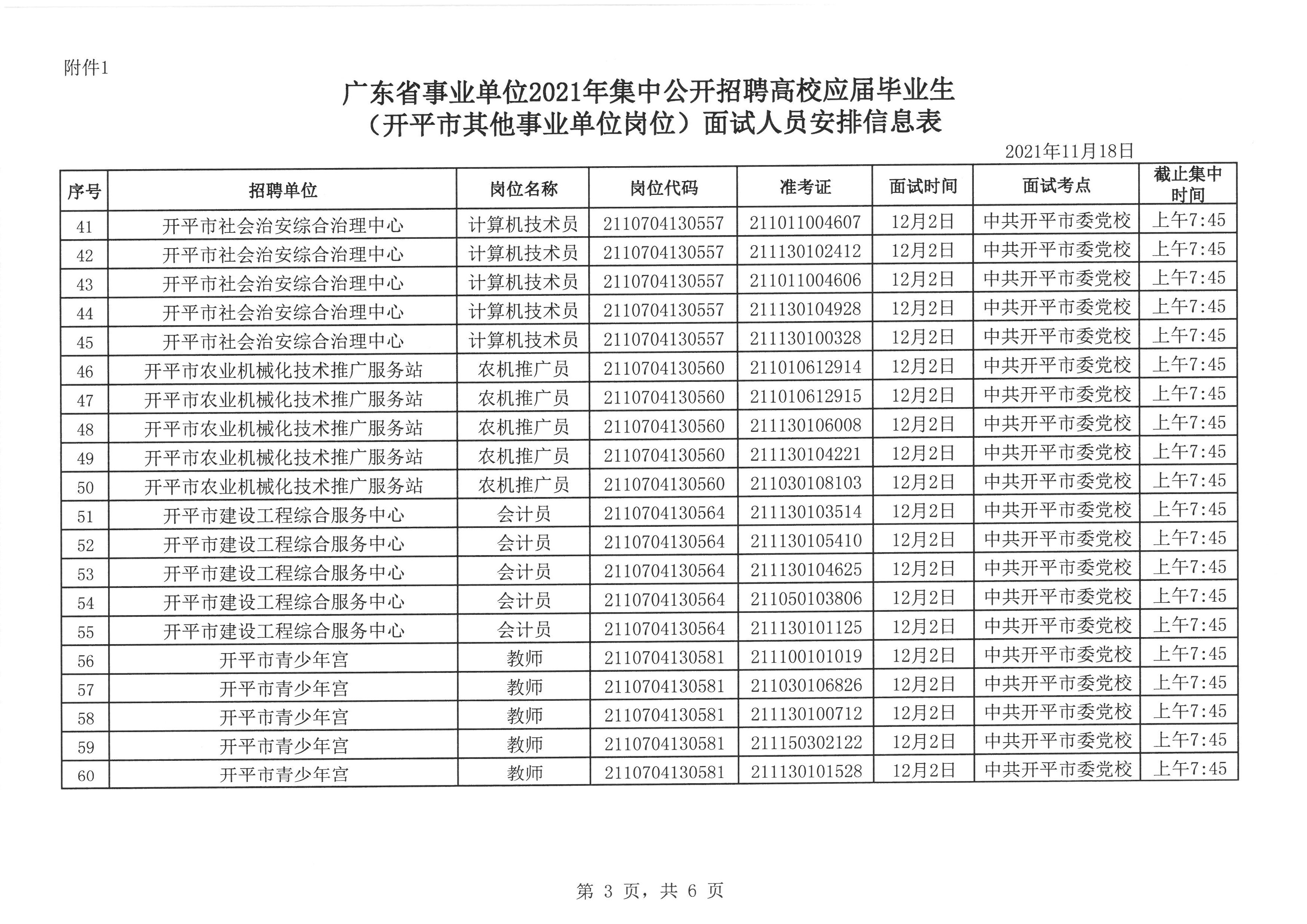 关于公布广东省面试名单的通知