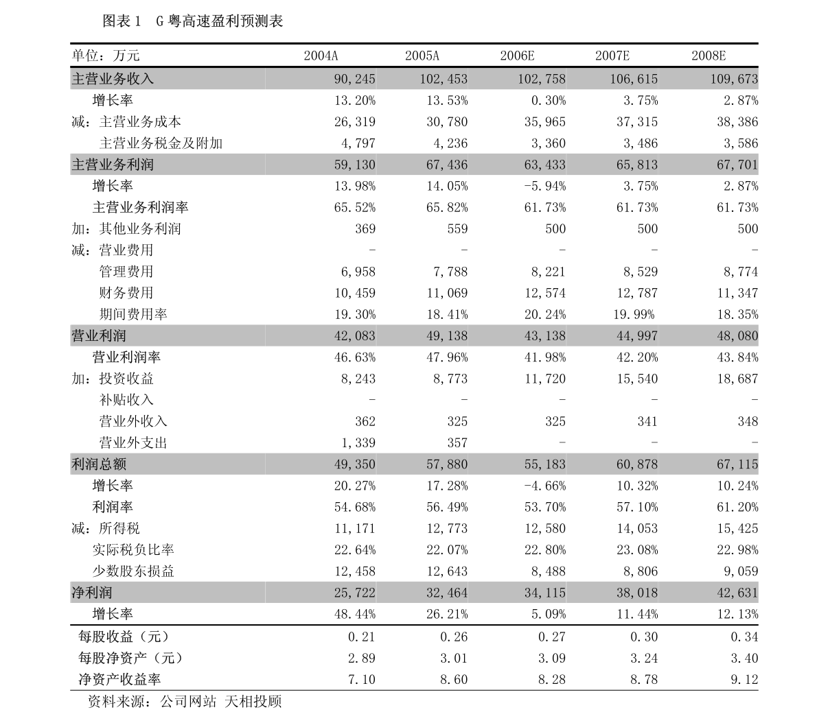 广东无纺布制品有限公司，引领无纺布行业的新标杆