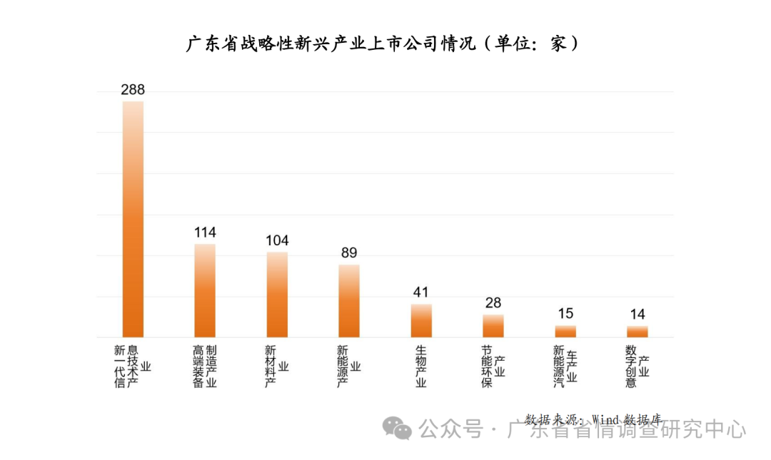 广东省配件底座生产的崛起与未来展望