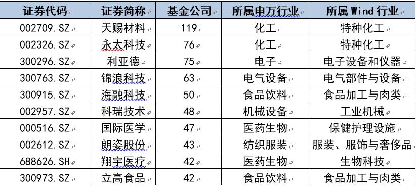 广东天赐化工有限公司，探索成功之路与未来展望