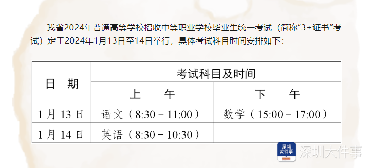 广东省教育学考试，探索与实践