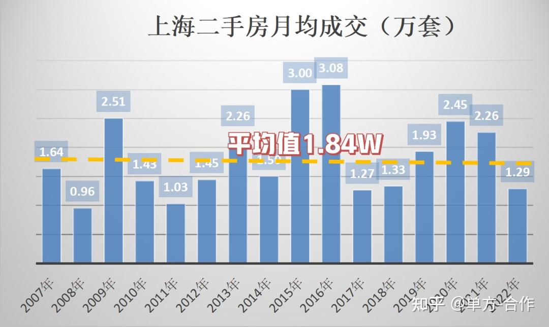 广丰房产拍卖，市场趋势与前景展望