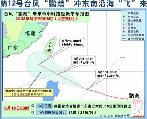 科技 第214页