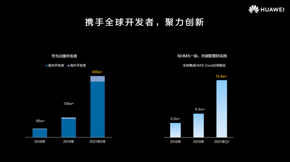 广东正美科技有限公司，创新科技，引领未来