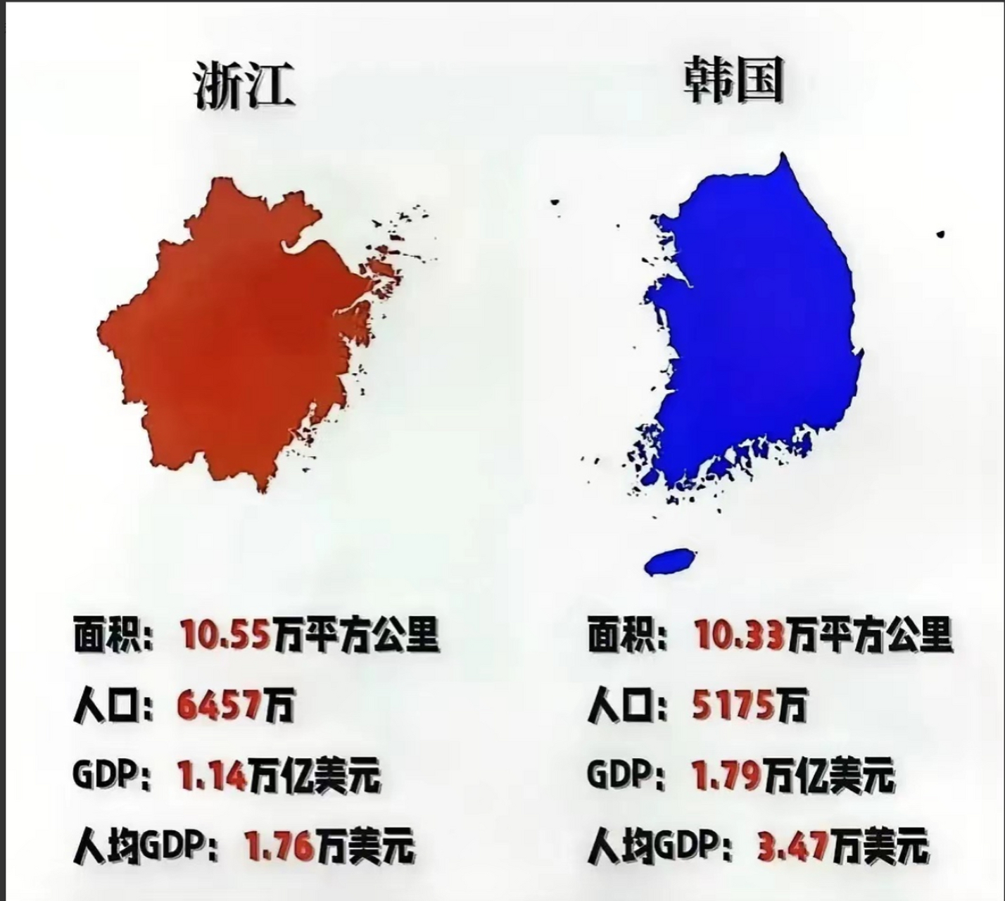 韩国与广东省，面积大小比较