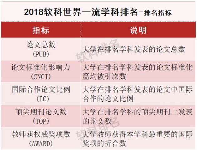 广东省彩超专家排名及其影响力解析