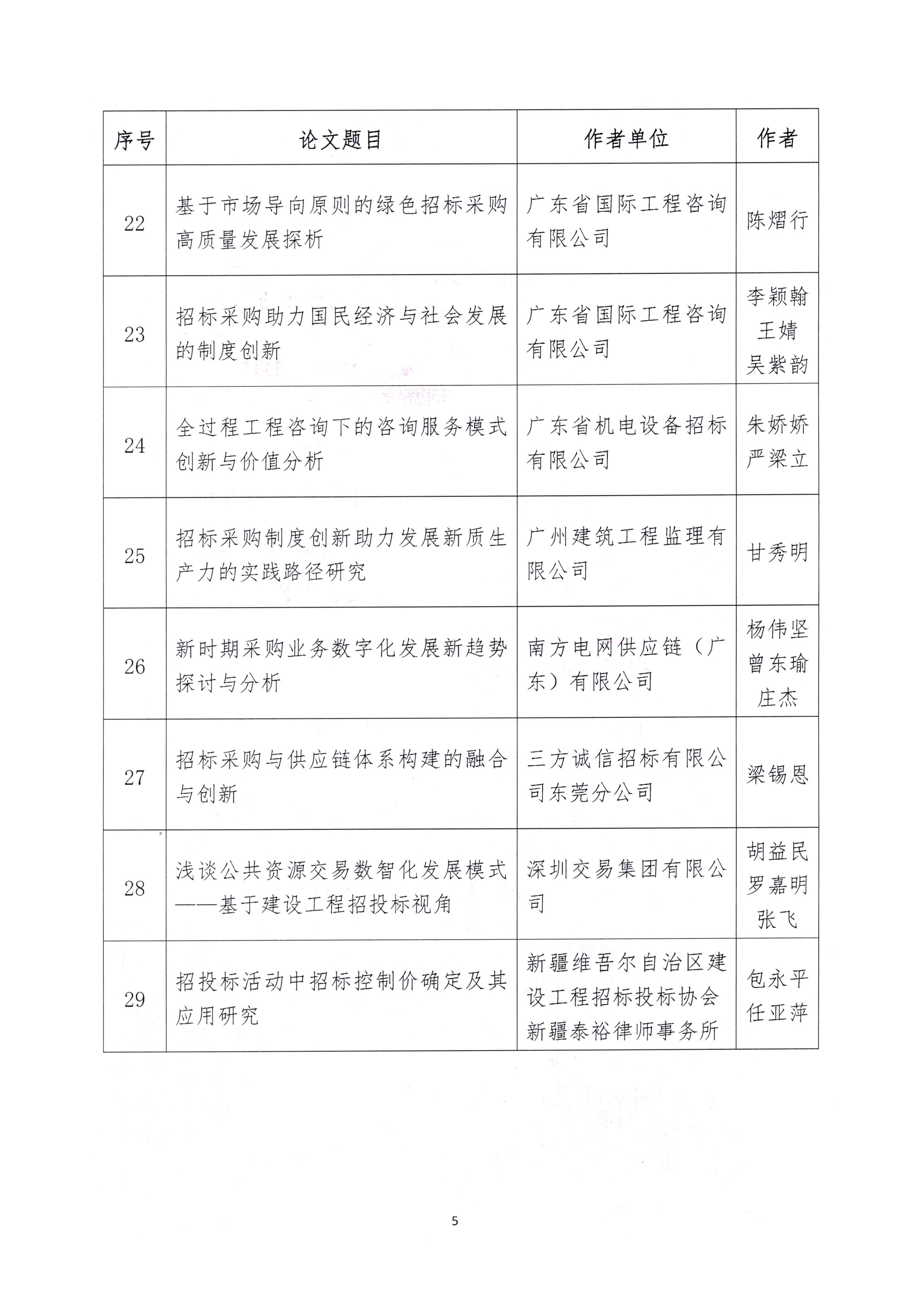 广东省联合体投标，策略与实践