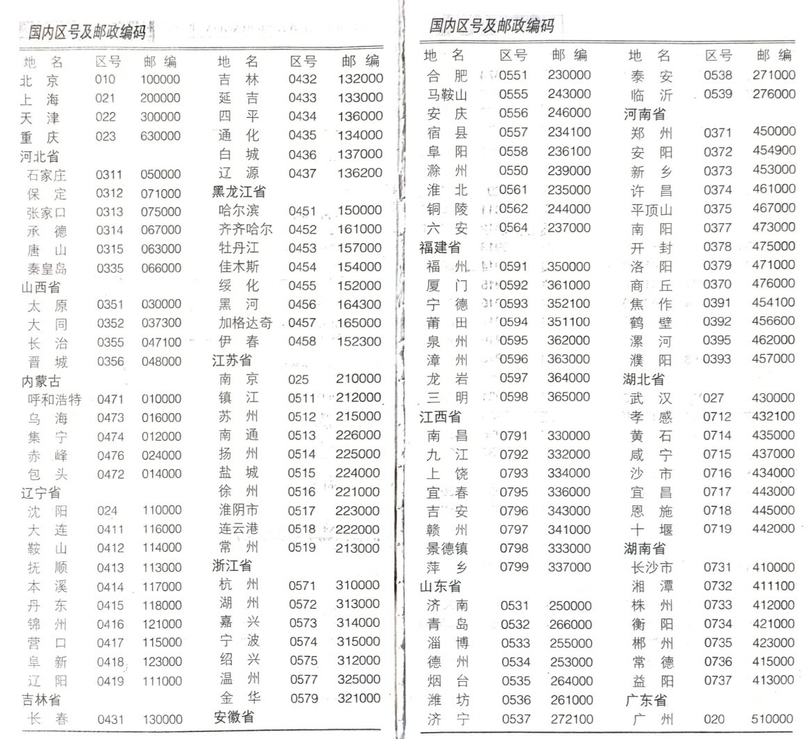 广东省东莞市邮政编码系统详解