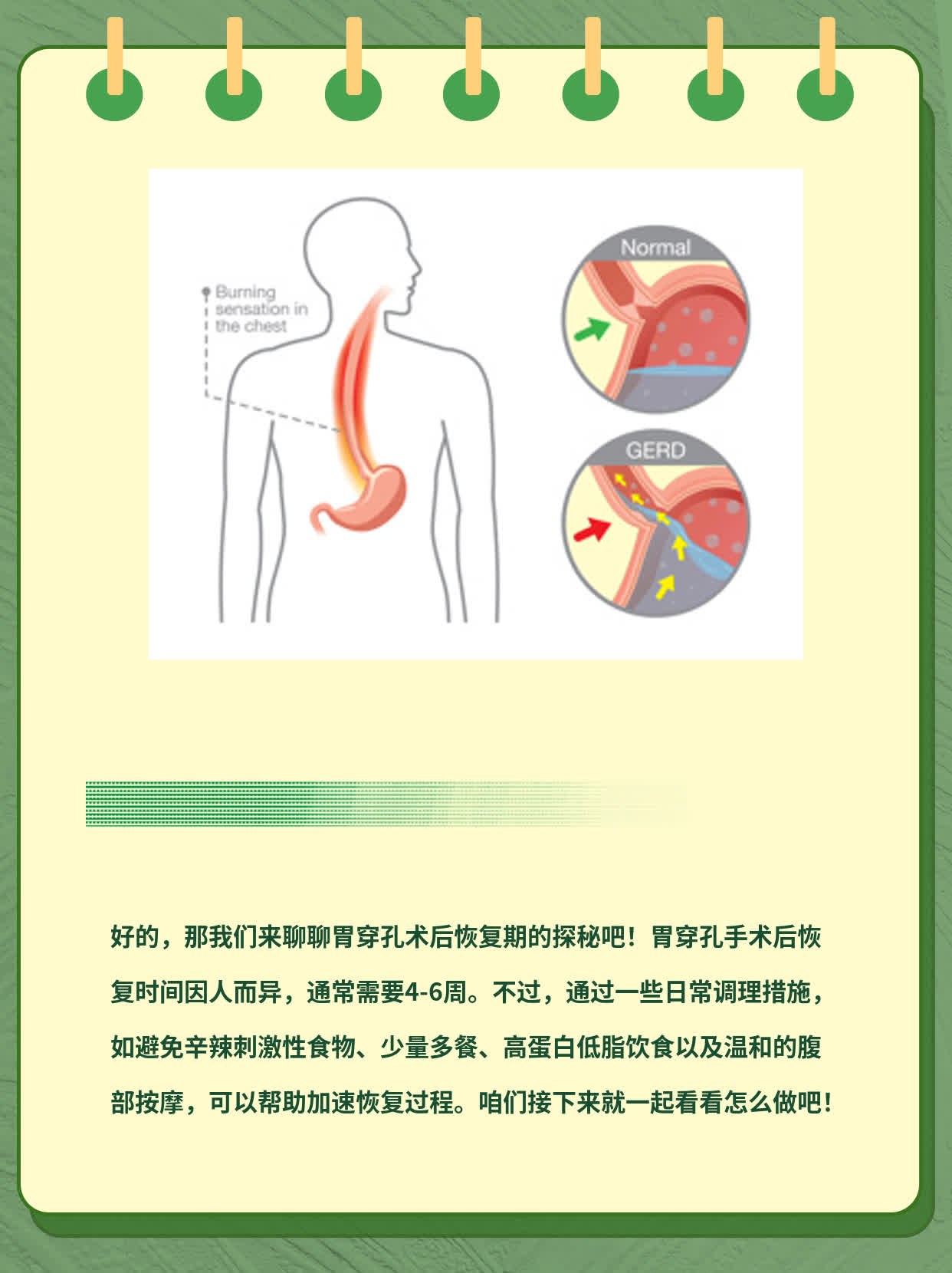 胃穿孔术后两个月的康复之路