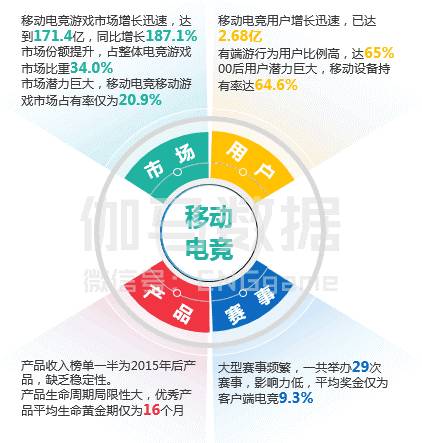 把握生命的黄金期，12个月窗口期与好大夫的紧密合作