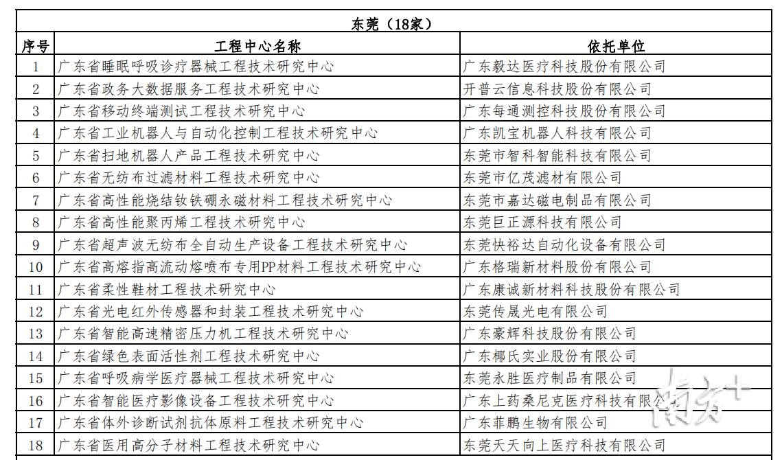 广东省制鞋协会，引领行业变革，铸就辉煌篇章