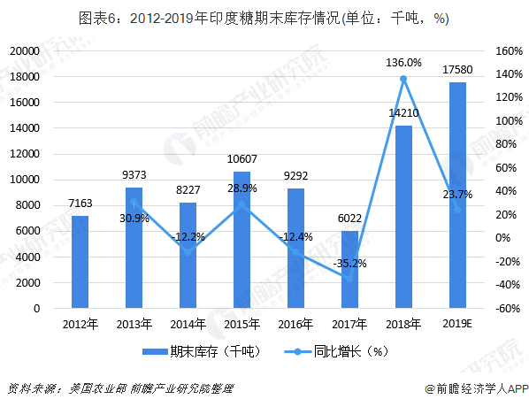 云南景洪市房产价格，现状、趋势与影响因素分析