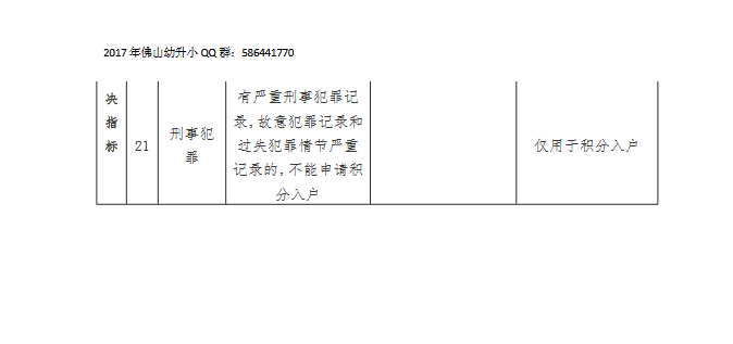 广东省禅城市积分入学制度，探索与实践