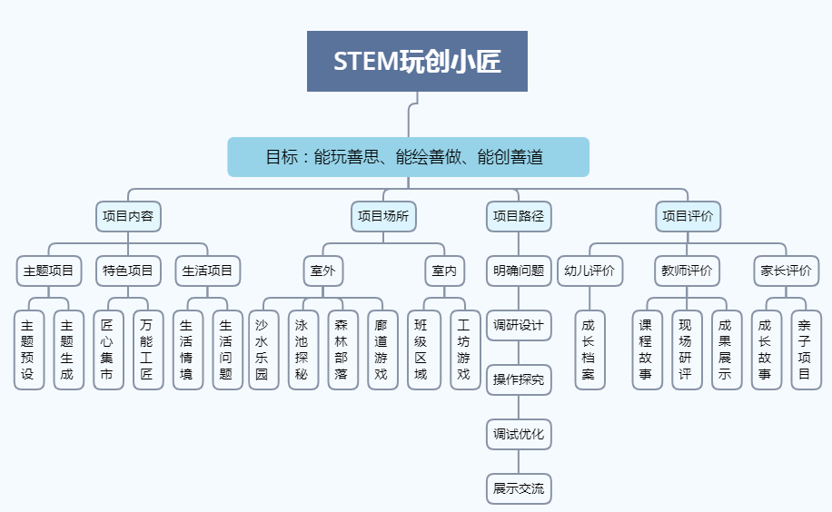 上海房产税试点，探索与实践