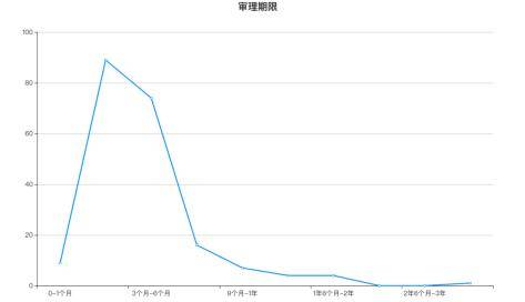 广东省2017高考状元，状元之路与启示