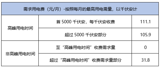 福州房产交易中心的地址及其重要性