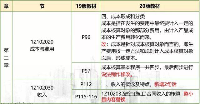 广东省考公教材，深度解析与实际应用