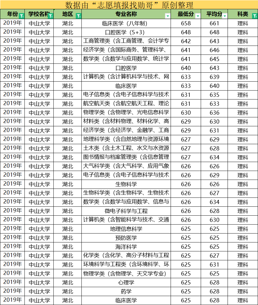 鸡血藤与广东省，自然之美与人文之韵的融合