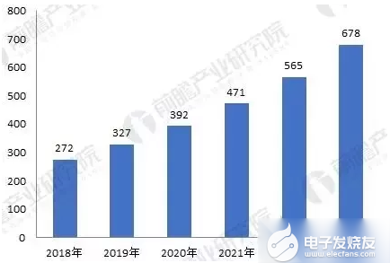 嘉定新城房产是否贬值，市场趋势与前景分析