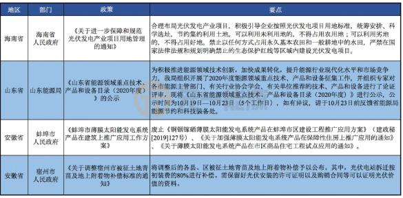 清远房产新闻概览，市场趋势、政策解读与未来展望